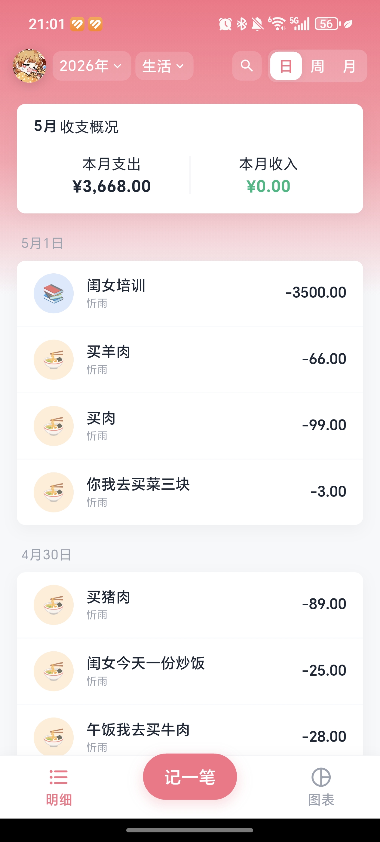 首页 - 收支总览